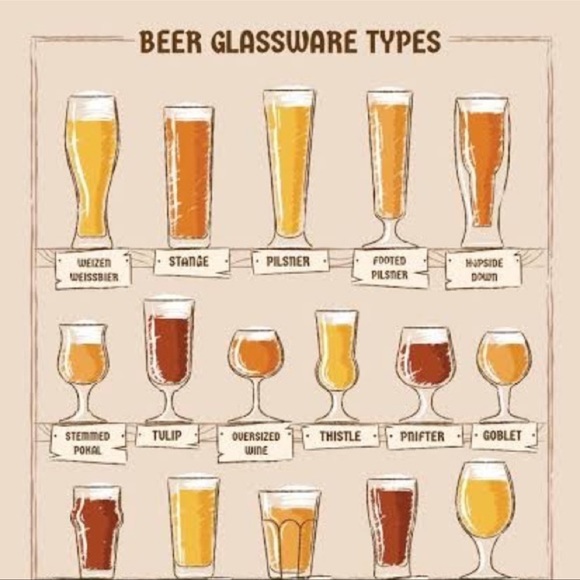 Set of Pilsner glasses - Picture 7 of 8